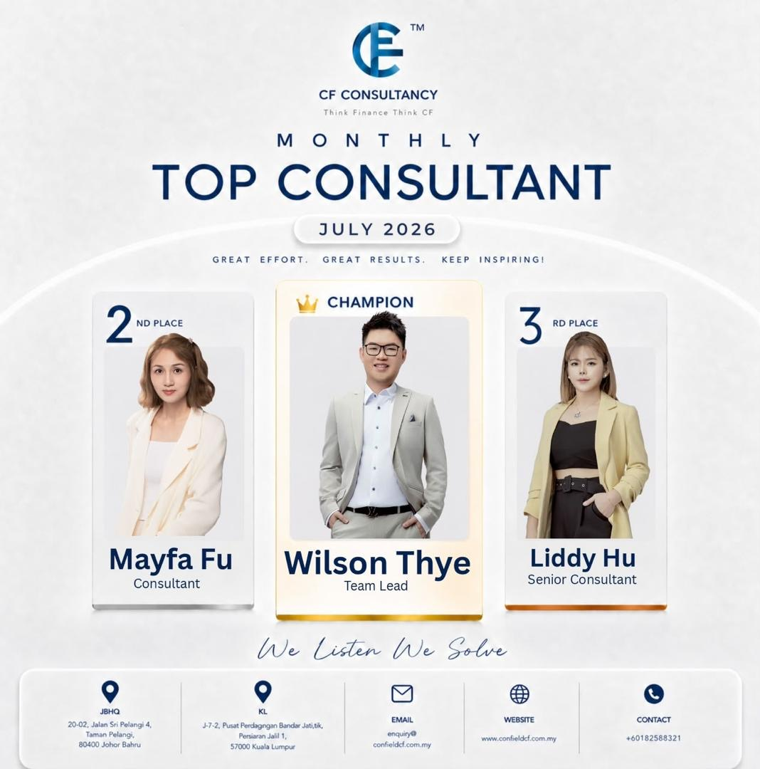 Monthly top sales poster 1